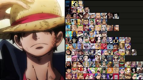 one piece manga characters|one piece popular characters.